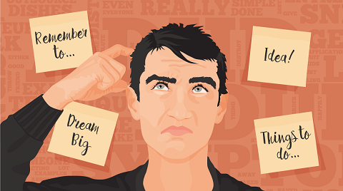 Image showing a person with lots of things to do at once like what a person faces all the time with ADHD.